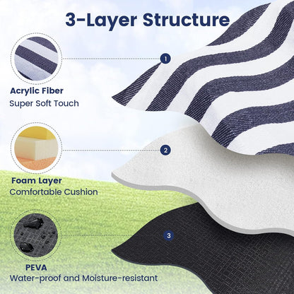 200x200cm Picnic Blanket Waterproof Sandproof Foldable for 6-8 People 3 Layers Ideal for Beach Park Camping