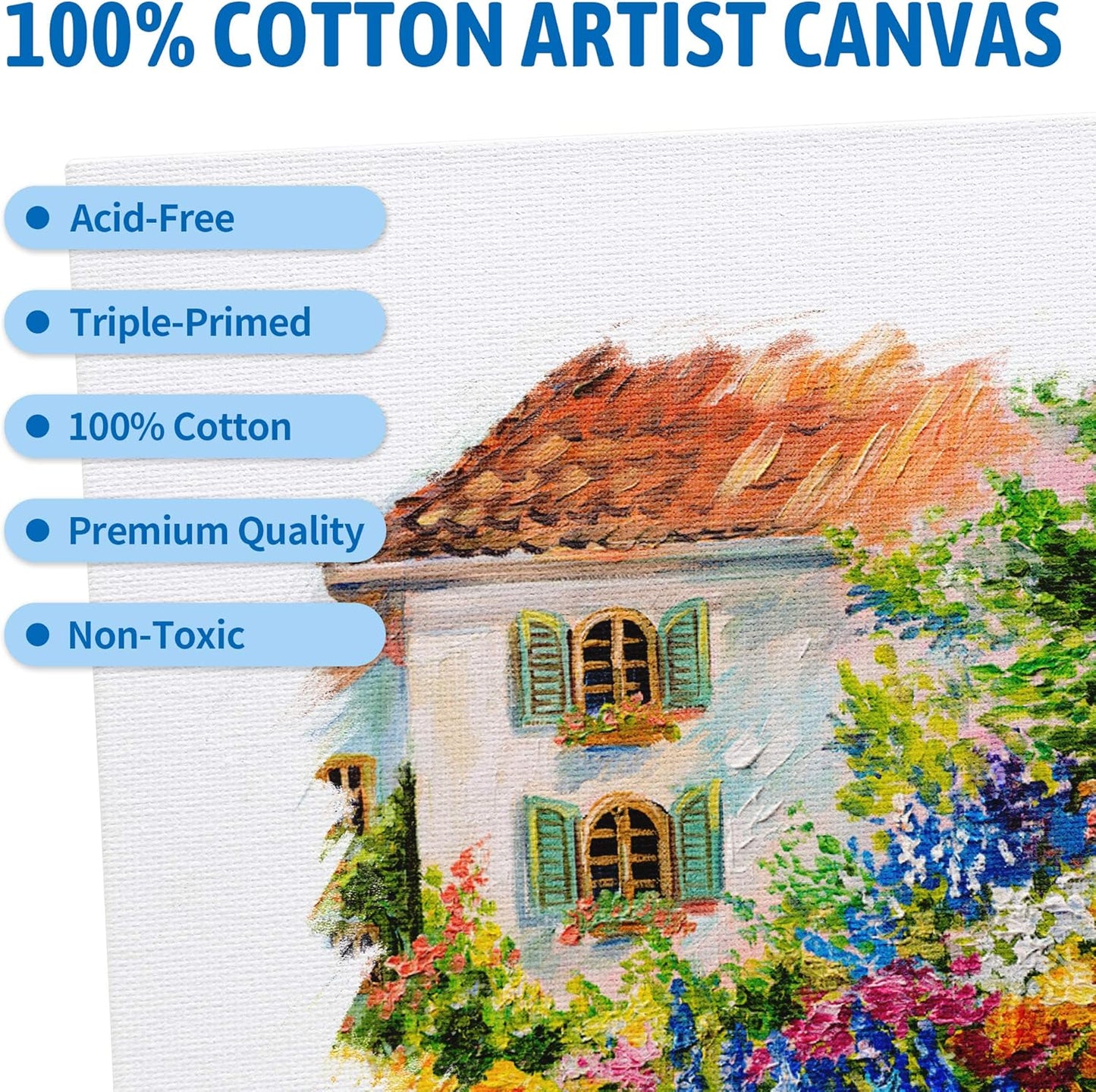 Painting Canvas Panel Boards - 5x7 Inch Art Canvas,24 Pack with 12x16 Inch Canvas Board Super Value 12 Pack,100% Cotton,Primed Canvas Panel,Acid Free,Artist Canvas Boards