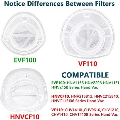 EVF100 Filter Replacement Compatible with Black & Decker Hand Vacuum HNV220B HNV115J HNV215B HNV115B 90590689 Series Cleaners, 6 Pack