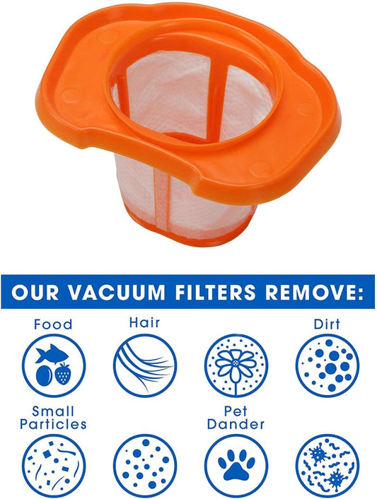 HHVKF10 Filter Compatible with Black and Decker Models HHVK320J10 HHVK320J61 HHVK320JZ01 HHVK415B01 HHVK515J00 HHVK515J00FF HHVK515JP07 HHVK515BPF07