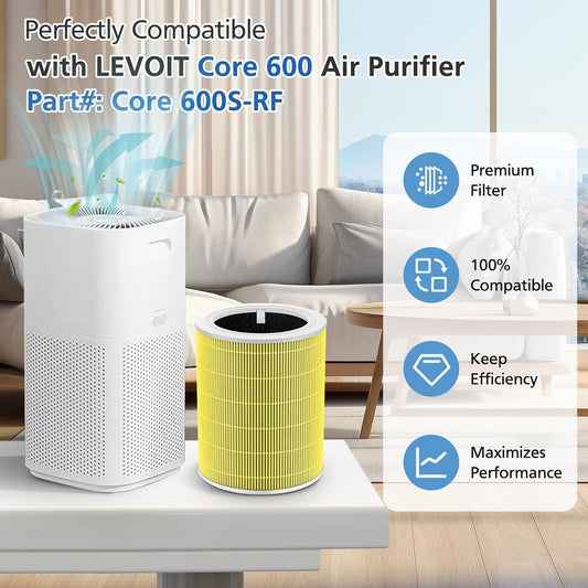 Core 600s-P Pet Replacement Filter Compatible with LEVOIT Core 600S Air Purifier, 3-in-1 Filtration Filter and Activated Carbon 600s Filters, Core 600S-P, Core 600S-RF-PA, 2 Pack