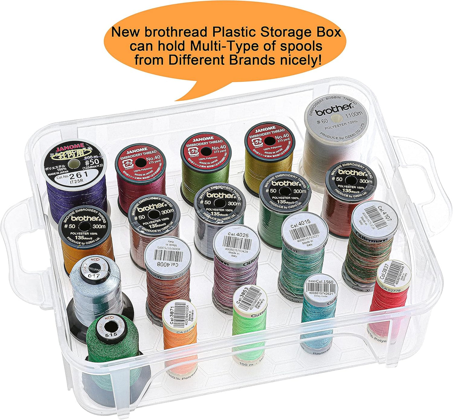 4 Layers Stackable Clear Storage Box/Organizer for Holding 80 Spools Home Embroidery & Sewing Thread (Spool Size Requirement: Height≤2.2"/5.6CM; Width≤1.69"/4.3CM)