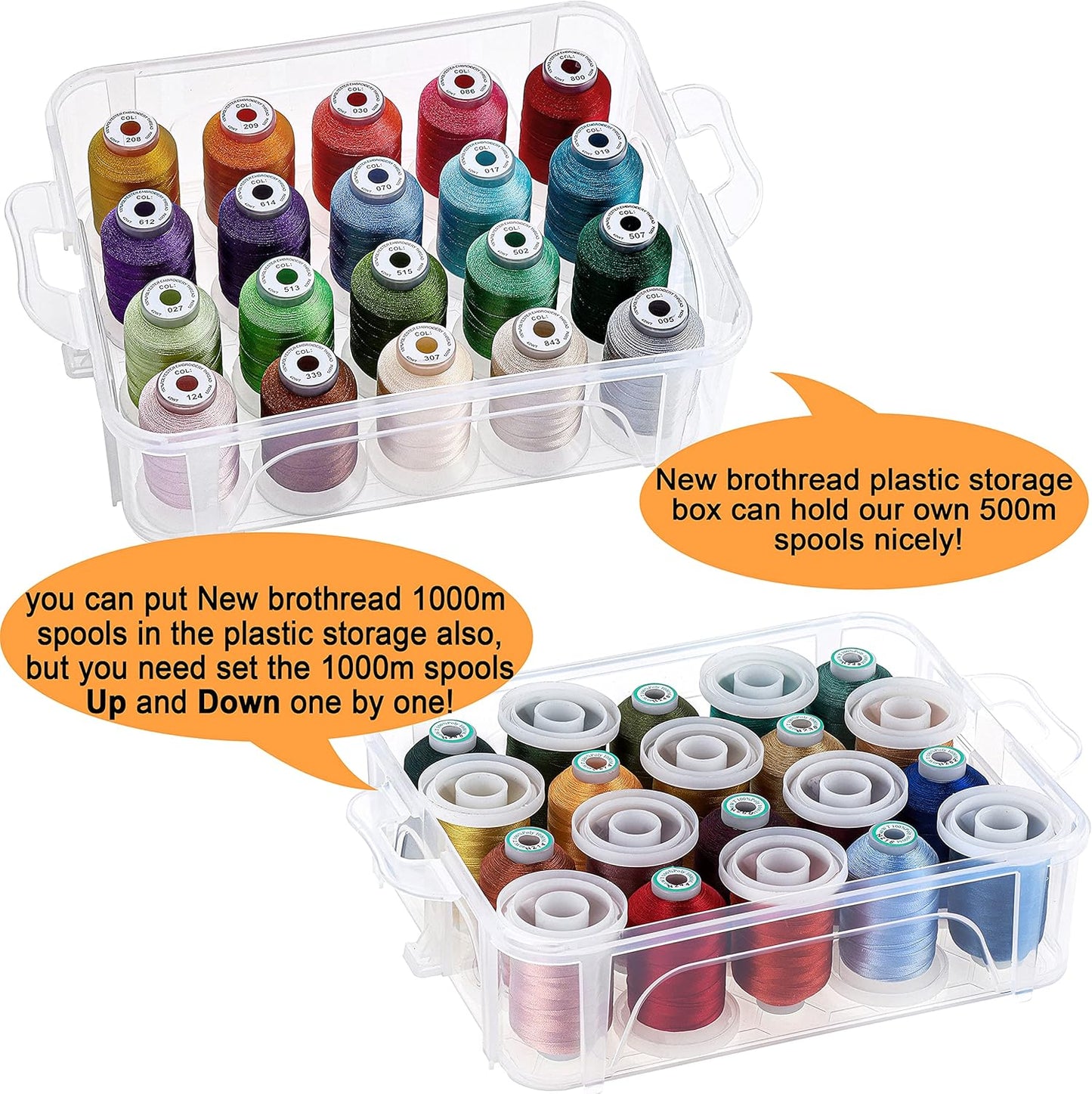 4 Layers Stackable Clear Storage Box/Organizer for Holding 80 Spools Home Embroidery & Sewing Thread (Spool Size Requirement: Height≤2.2"/5.6CM; Width≤1.69"/4.3CM)