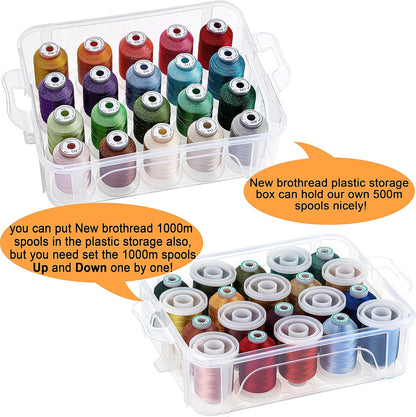 1 Layer Stackable Clear Storage Box/Organizer for Holding 20 Spools Home Embroidery & Sewing Thread (Spool Size Requirement: Height≤2.2"/5.6CM; Width≤1.69"/4.3CM)