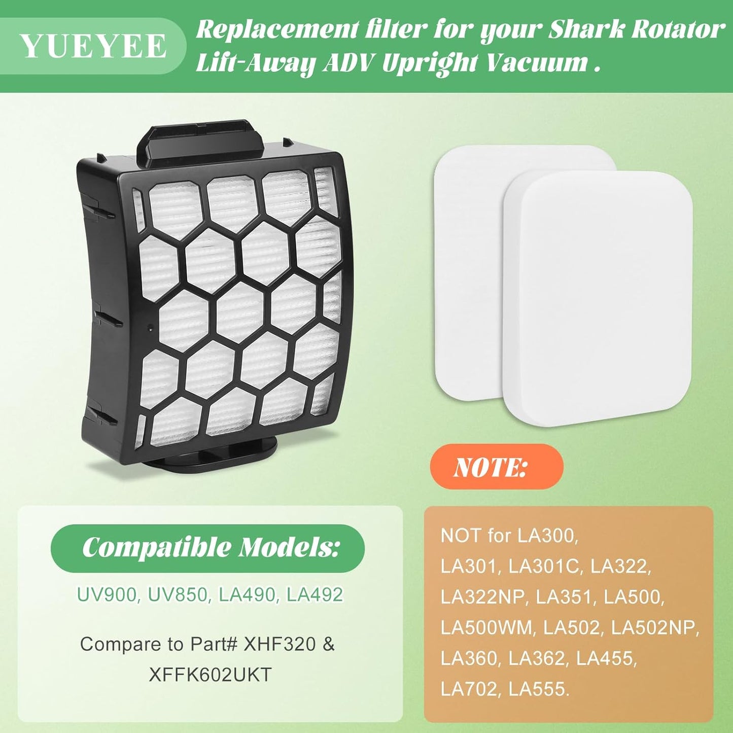 Filter Replacement for Shark UV850 UV900 UV950 LA492 Rotator Lift-Away ADV DuoClean PowerFins Upright Vacuum, Part XHF320 and XFFK602UKT, 4 Foam 2 HEPA