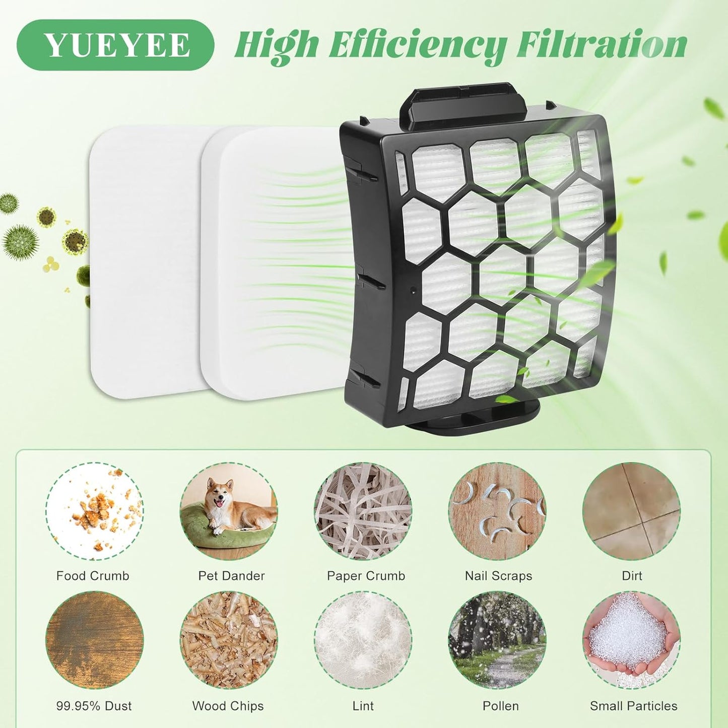 Filter Replacement for Shark UV850 UV900 UV950 LA492 Rotator Lift-Away ADV DuoClean PowerFins Upright Vacuum, Part XHF320 and XFFK602UKT, 4 Foam 2 HEPA