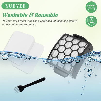 Filter Replacement for Shark UV850 UV900 UV950 LA492 Rotator Lift-Away ADV DuoClean PowerFins Upright Vacuum, Part XHF320 and XFFK602UKT, 4 Foam 2 HEPA