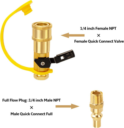 1/4" RV Propane Quick Connect Adapter for Propane Hose, Propane or Natural Gas 1/4" Quick Connect or Disconnect Kit - Shutoff Valve & Full Flow Plug - 100% Solid Brass