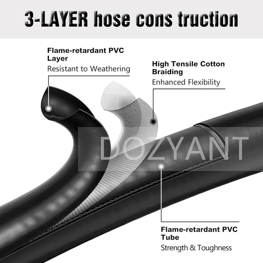 12 feet Low Pressure Propane RV Quick Connect Extension Hose, 1/4" Safety Shutoff Valve & Male Full Flow Plug for RVs