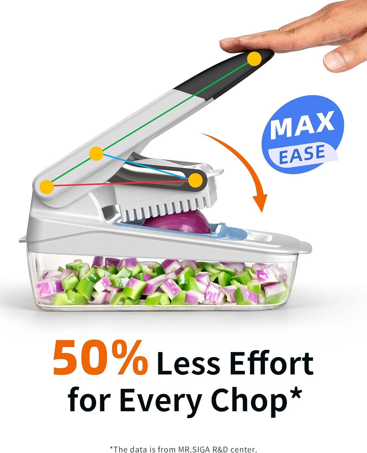 Vegetable Chopper with Container, 2 in 1 Manual Hand Food Chopper with 2 Stainless Steel Chopping Blades for Potato Strips, Onion Cubers, Carrot Sticks, White & Black
