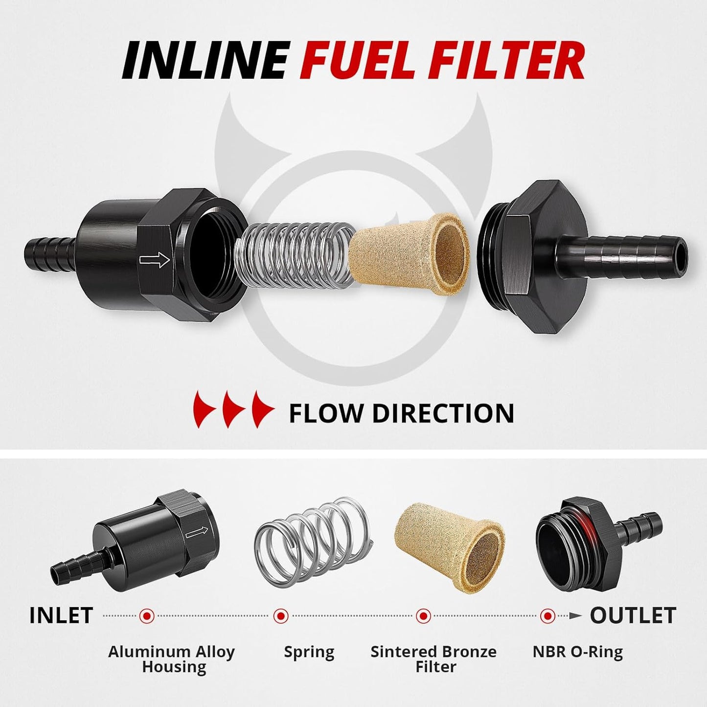 3/8" Barb Billet Inline Fuel Filter 30 Micron Aluminum Black for Car EFI & Carb Fuel Systems, Motorcycle and Boats