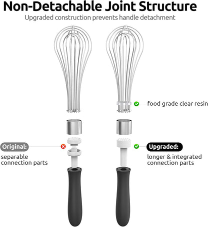 Balloon Whisk for Cooking: 18/10 Stainless Steel Kitchen Wire Whisk, 12in Large Heavy Duty Egg Beater, Manual Mixing Tool with 12 High Flex Wires for Stirring, Blending Sauce (Black)