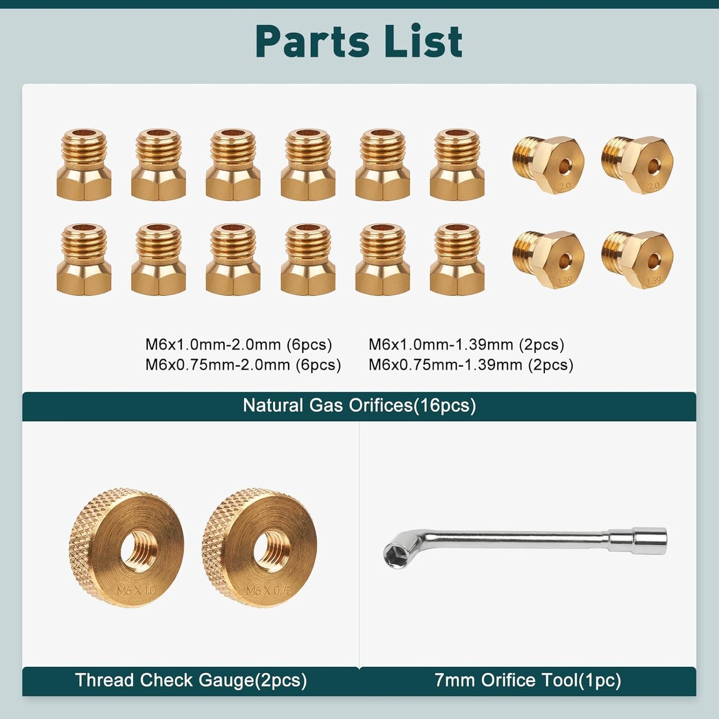 Natural Gas Conversion Kit, Propane to NG Orifices Nozzle, for Blackstone 28'' & 36'' Griddles, Rangetop Combo, Tailgater, DIY Burner Replacement Parts