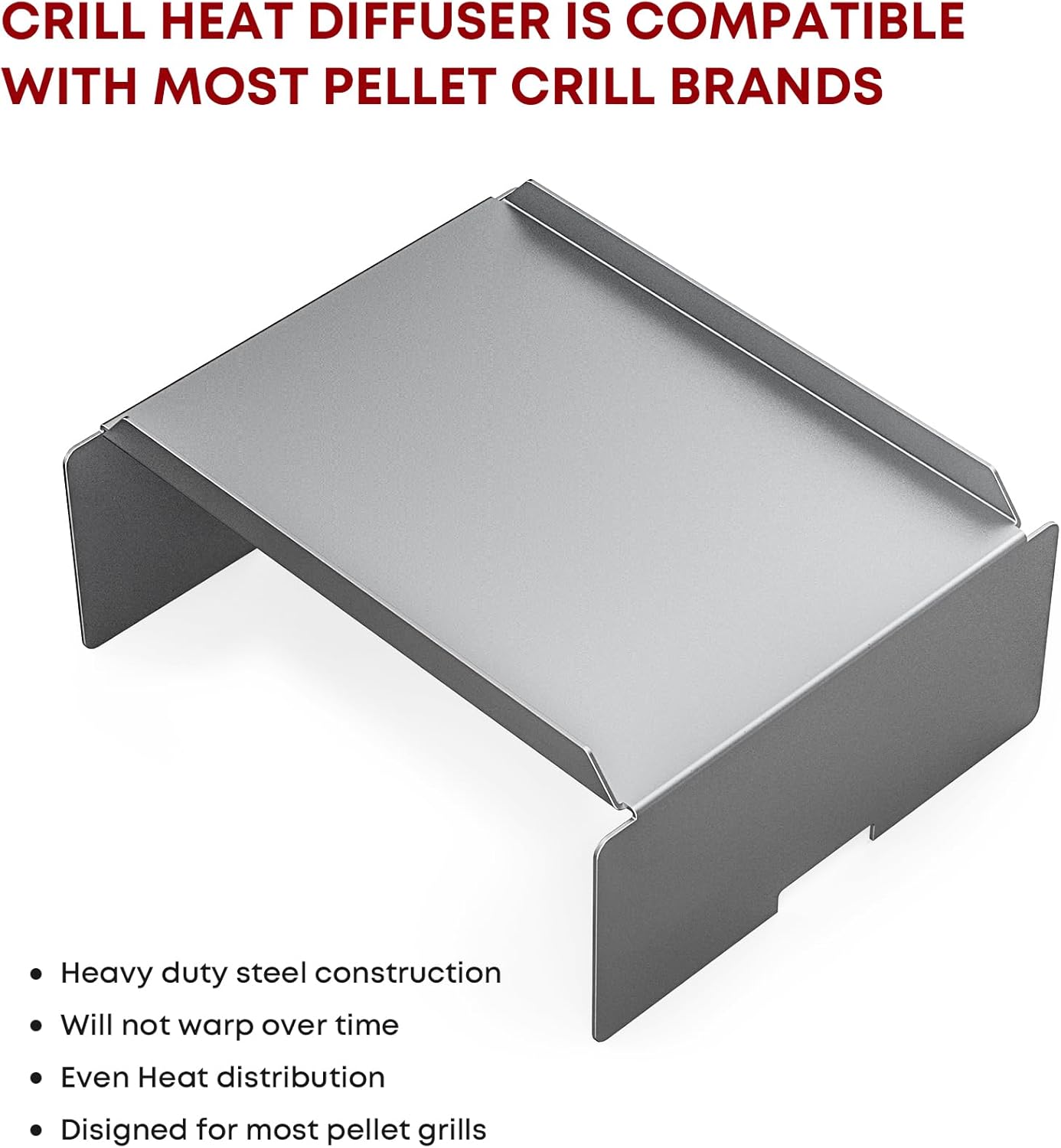 Heavy Duty Steel Heat Baffle Diffuser Replacement Part for Traeger, Camp Chef and Most Other Brand Pellet Grills