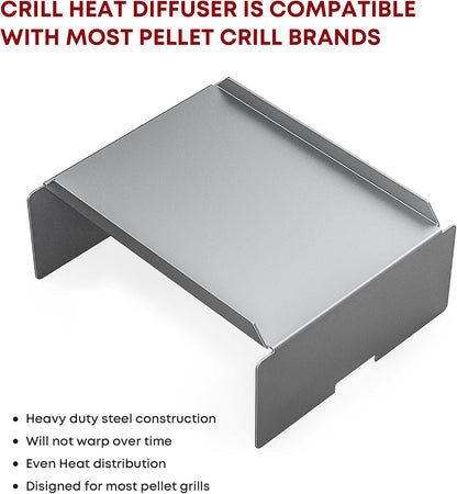 Heavy Duty Steel Heat Baffle Diffuser Replacement Part for Traeger, Camp Chef and Most Other Brand Pellet Grills