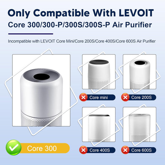 Core 300 Pet Care Replacement Filter for LEVOIT Core 300 Core 300-P Core 300S Vortex Air Air Purifier, 3-in-1 H13 Grade True HEPA High-Efficiency Activated Carbon, Core 300-RF-PA, 2 Pack, Yellow