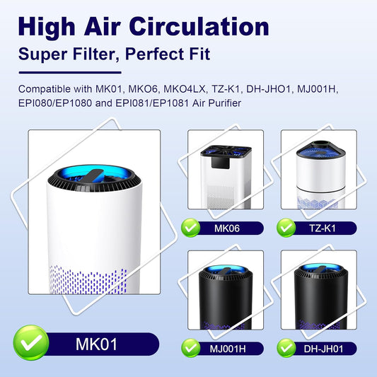 MK01 & MK06 True HEPA Filter Replacement Compatible with Aroeve MK01, MK06, ToLife TZ-K1 and Kloudi DH-JH01 Air Purifier, Standard Version, Blue, 2 Pack