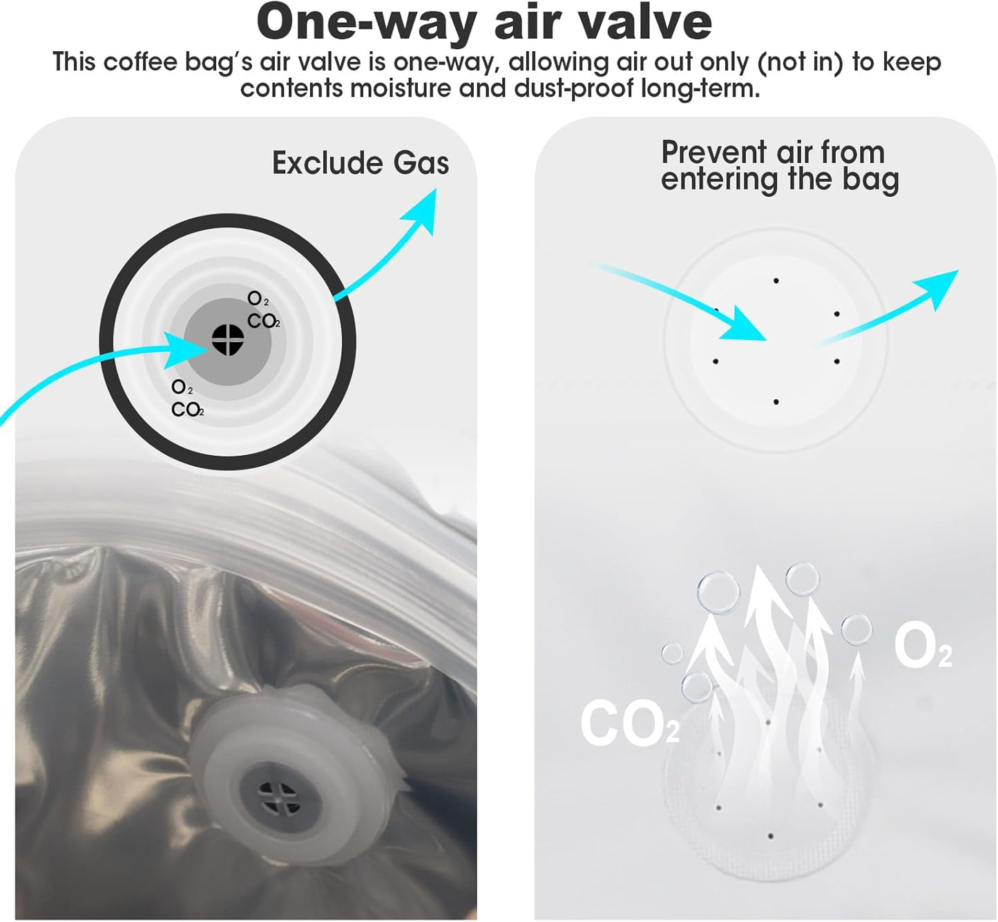 50 Count 8oz Coffee Bags with Valve,1/2 lb Vented Coffee Beans Packaging Bags High Barrier Aluminumed Foil Flat Bottom Heat Sealed Side Zipper Resealable Storage Bag for Home or Business（White）