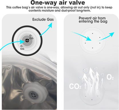 50 Count 8oz Coffee Bags with Valve,1/2 lb Vented Coffee Beans Packaging Bags High Barrier Aluminumed Foil Flat Bottom Heat Sealed Side Zipper Resealable Storage Bag for Home or Business（White）