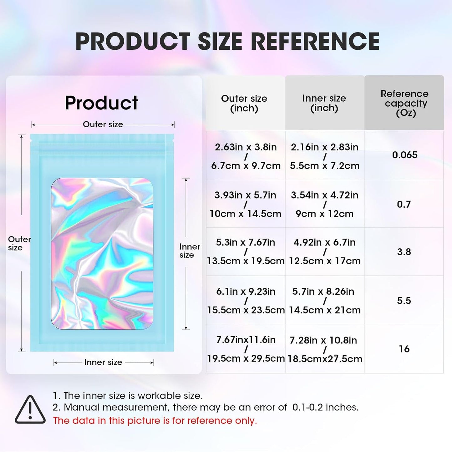 120PCS Smell Proof Mylar Bags,5.5"x7.8" Resealable Bag for Small Business,Holographic Packaging Bags with Clear Window,Foil Pouch Sample Snack Candy Jewelry Bag for Party Favors(Blue)