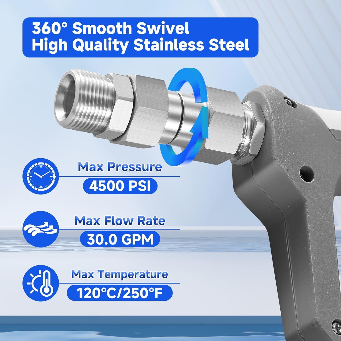 Pressure Washer Swivel Fitting, Metric M22 14mm Thread, Stainless Steel, 4500 PSI, 2 Pcs