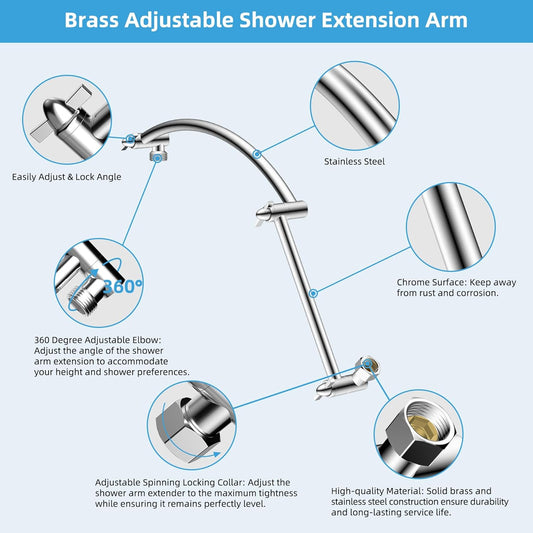 20" Showerhead with 10" Rainfall Showerhead