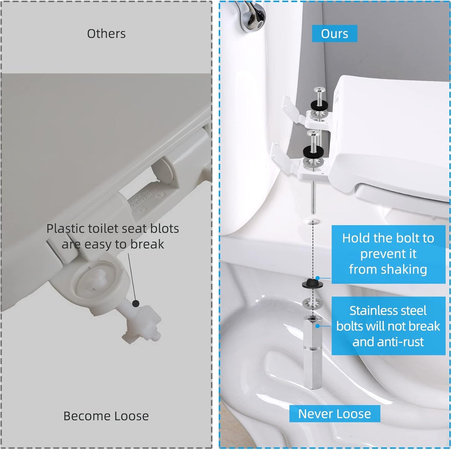 Bidet Attachment for Toilet with 2 PCS Universal Toilet Seat Bolts Kit