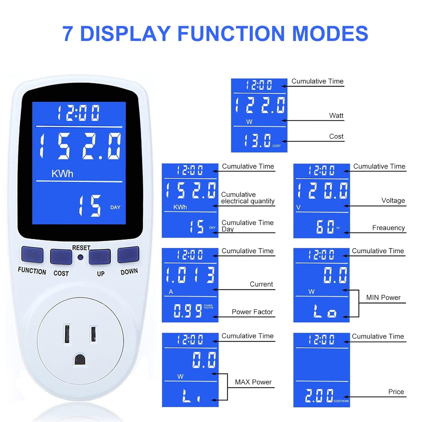 Upgraded Watt Power Meter Plug Home Electrical Usage Monitor Consumption+ 4 Piece Wood Chisel Sets Woodworking Tools Set