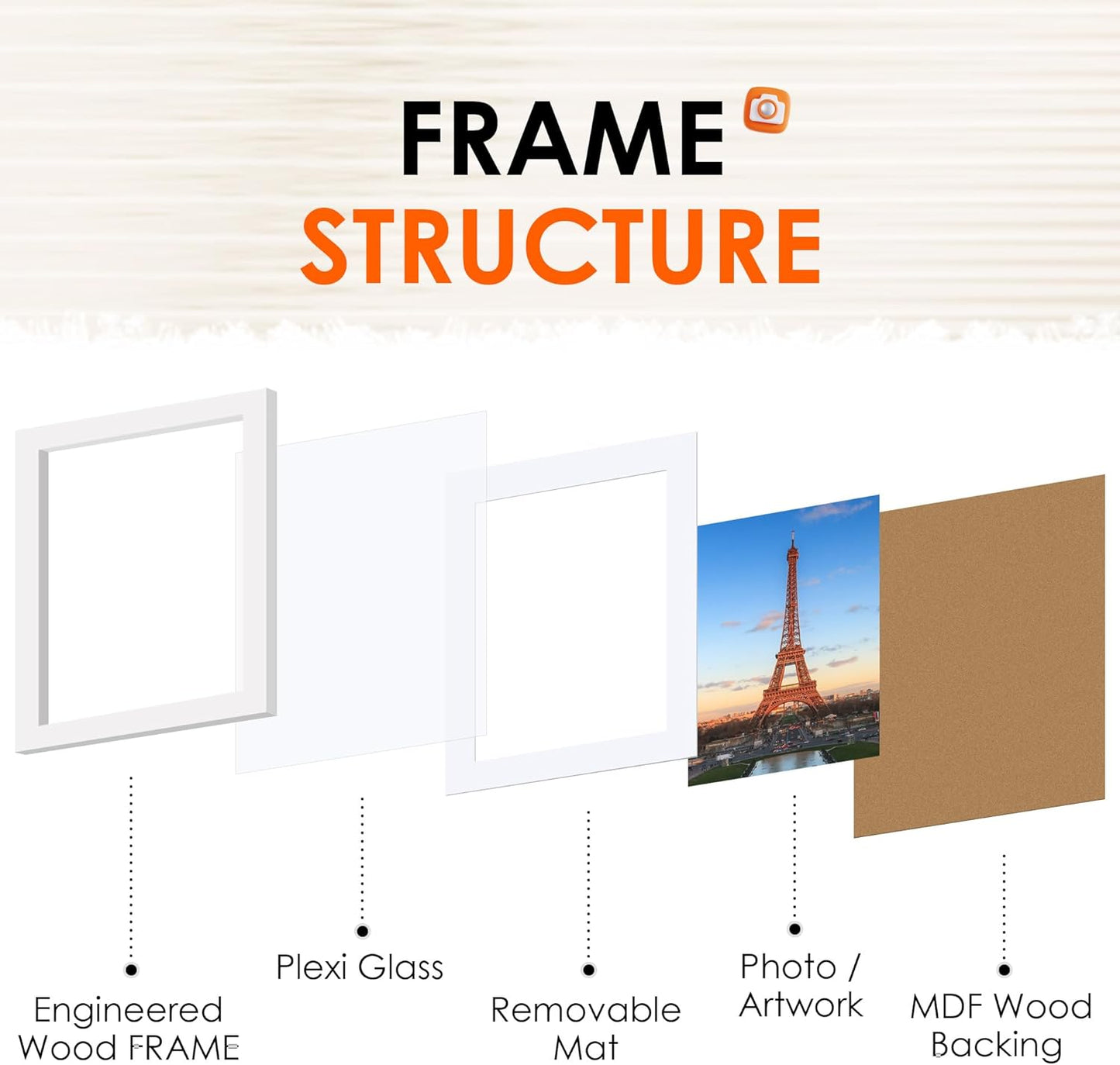 White 8x10 Picture Frame&11x14 Picture Frames Collage Wall Decor, Display 5 Pcs 4x6 Photos with Mat or 1 Pack 11x14 Poster without Mat, 4x6 Multiple Picture Frames, Family Collage Pi