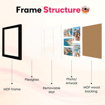 White 8x10 Picture Frame&11x14 Picture Frames Collage Wall Decor, Display 5 Pcs 4x6 Photos with Mat or 1 Pack 11x14 Poster without Mat, 4x6 Multiple Picture Frames, Family Collage Pi