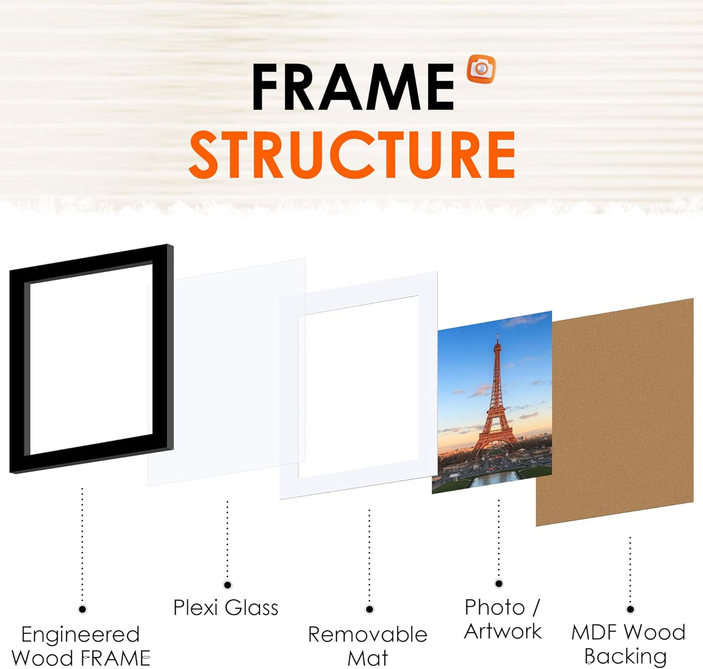 8x10 Picture Frame Set of 2 & 11x14 Picture Frames Collage Wall Decor