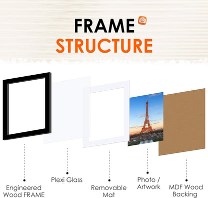8x10 Picture Frame Set of 2 & 11x14 Picture Frames Collage Wall Decor