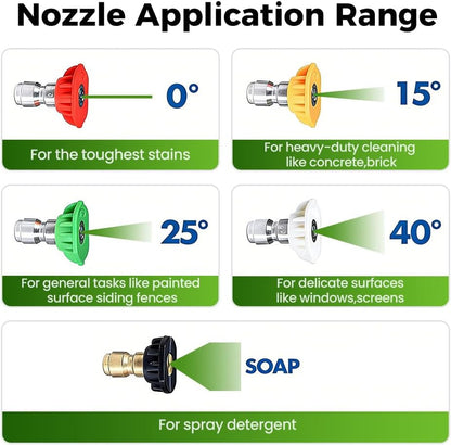 Garden Hose to Mini Power Washer Adapter-3/4 GHT to 1/4", Whit 5 Nozzle Set, Convert Water Hose to Power Washer Connector (1pcs)