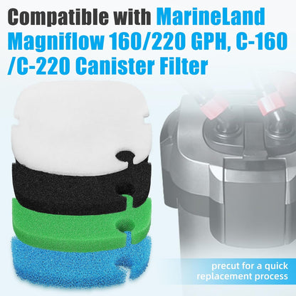 Replacement Canister Filter Polishing Pads Compatible with MarineLand Magniflow C-160/220 Filter Floss Aquarium Sponge Media 16pcs