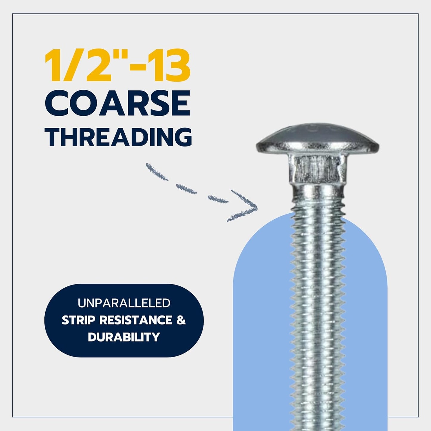 1/2" x 4" (25 Pack) Zinc Carriage Bolt Kit, Grade 307A by Makers Bolt