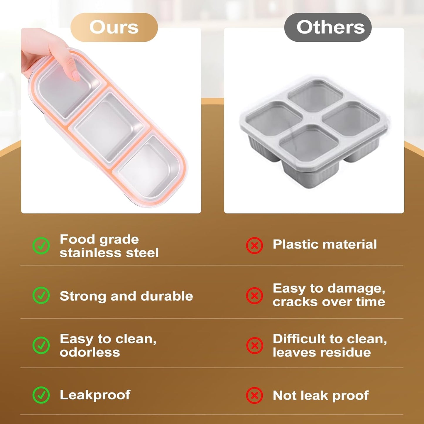 Stainless Steel Snack Containers - Reusable 3 Compartment Snackle Box Container with Lids for Kids Adults, Divided Snack Food Storage Containers for School, Home, Travel