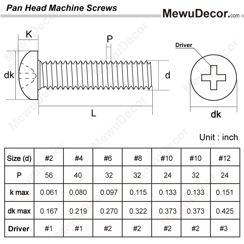 8-32 x 1/2" (1/4" to 3" Available) Pan Head Machine Screws, Full Thread, 304 Stainless Steel 18-8, Pack of 100