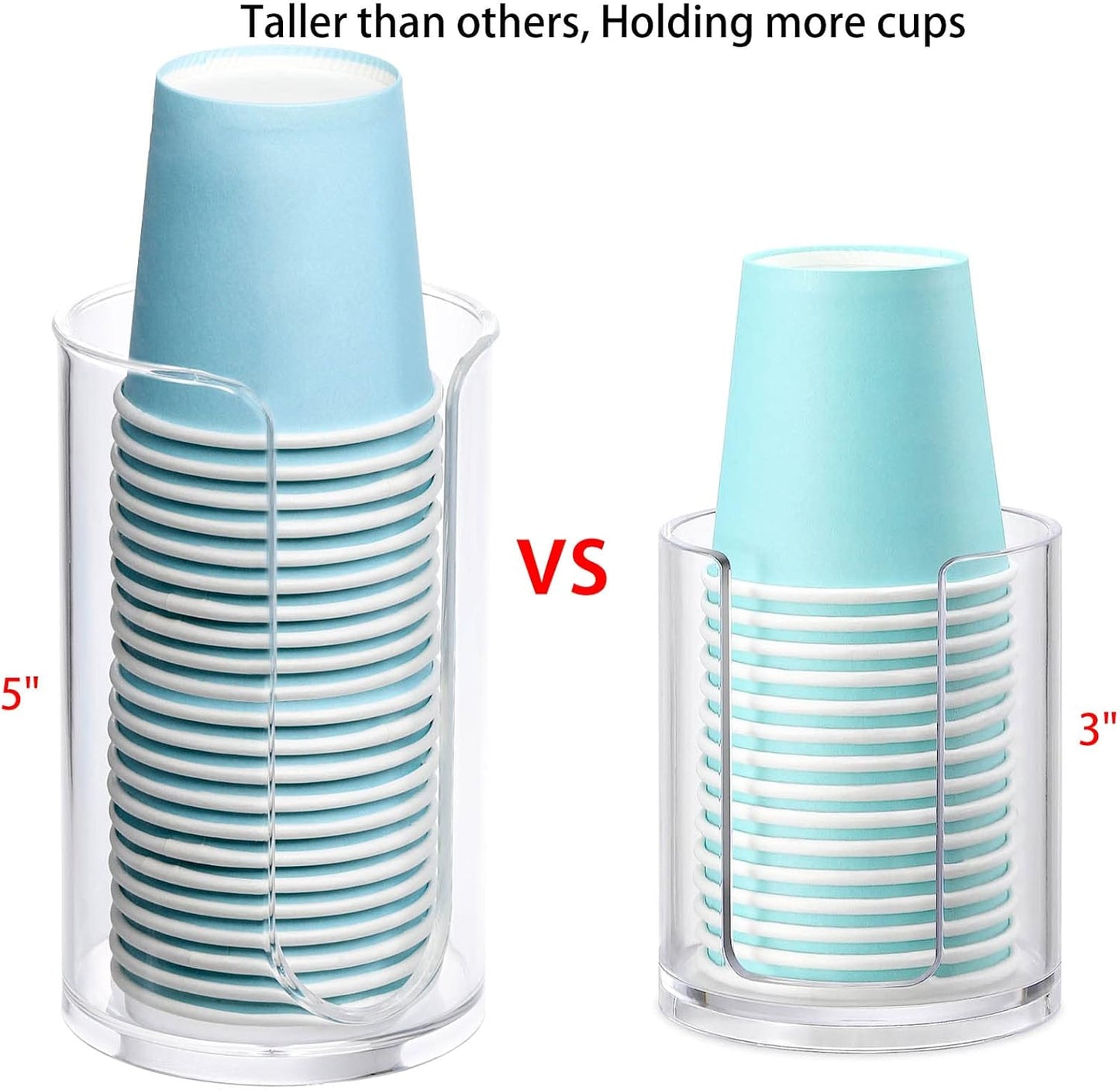 Bathroom Cup Dispenser, 3oz-5oz Small Disposable Paper Cups Holder for Bathroom Vanity Countertop's Rinsing/Mouthwash Cups, Clear
