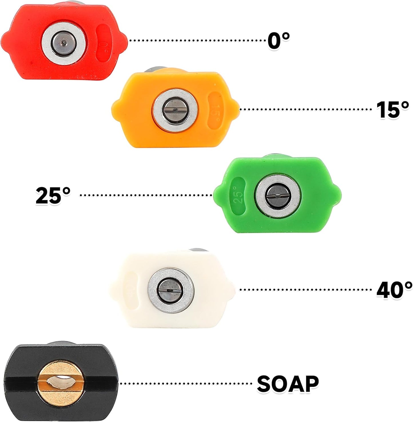 Pressure Washer Tips, 25 Degree Green Power Washer Nozzle Tips 7 Pack, 1/4 Inch Quick Connect, 4000 PSI