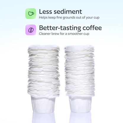 Disposable K Cup Filters, 100 Count Disposable Paper Filters for Keurig Reusable K Cups, White