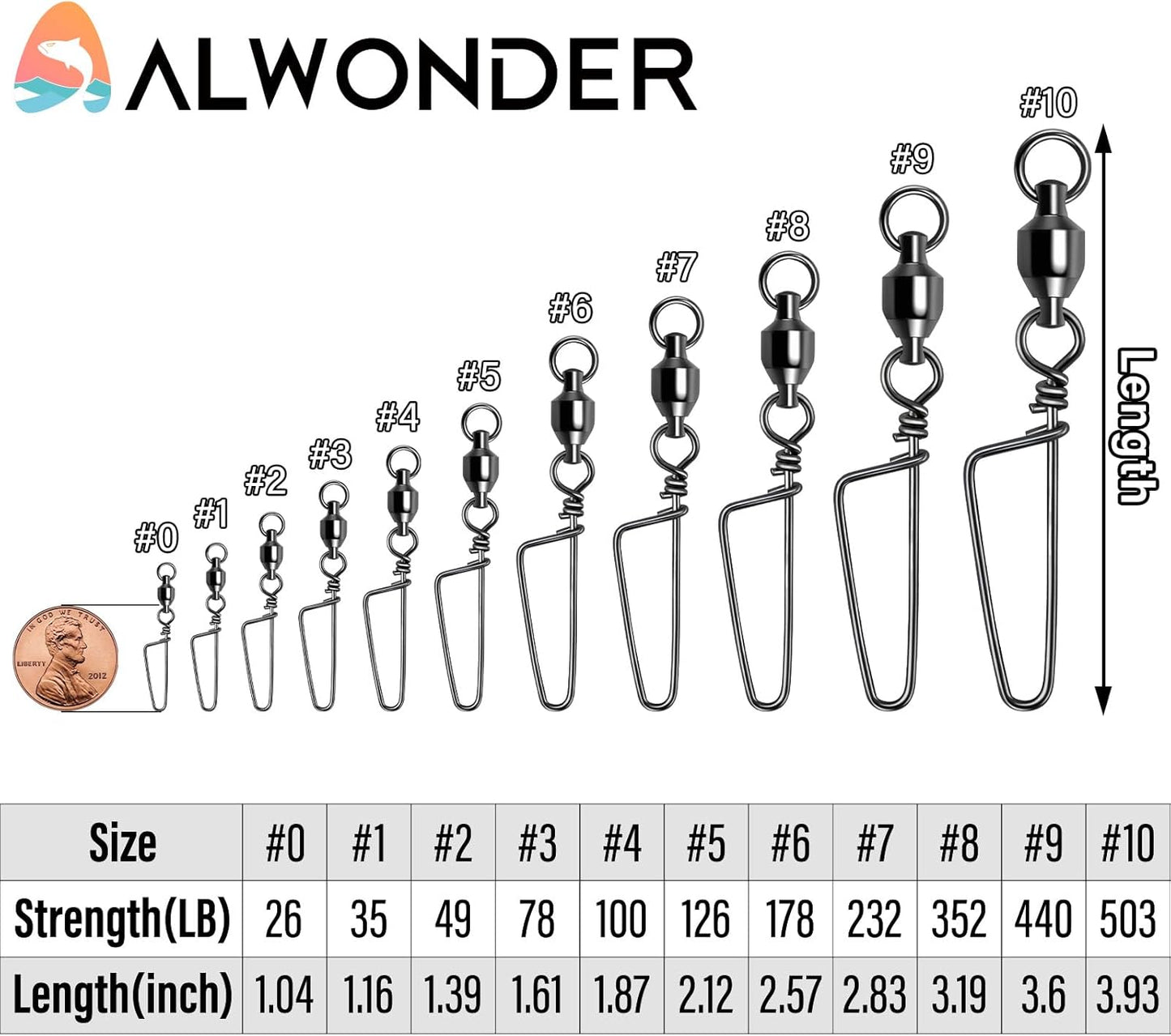 25-Pack Fishing Snap Swivels, High Strength Ball Bearing Swivel with Stainless Steel Coastlock Snaps, Black Nickel Coating Corrosion Resistance Freshwater Saltwater Snaps Swivels #9