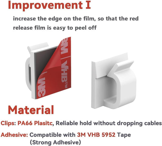 Cable Clips 40pcs with Strong Adhesive Tapes,Wire Holder Organizer Cord Management for Car, Office and Home (White- CC04(40PCS)-Upgraded)