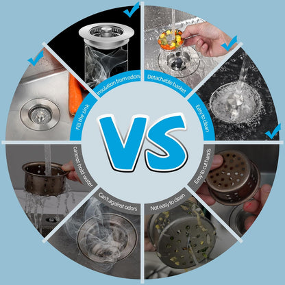 2 Pack All Metal Stainless Steel 3 in 1 Kitchen Sink Drain Strainer, Upgraded Anti-Rust Sink Stop Combo, Anti-Clogging Stainless Steel Basket with Metal Handle for US Standard 3-1/2" Drain