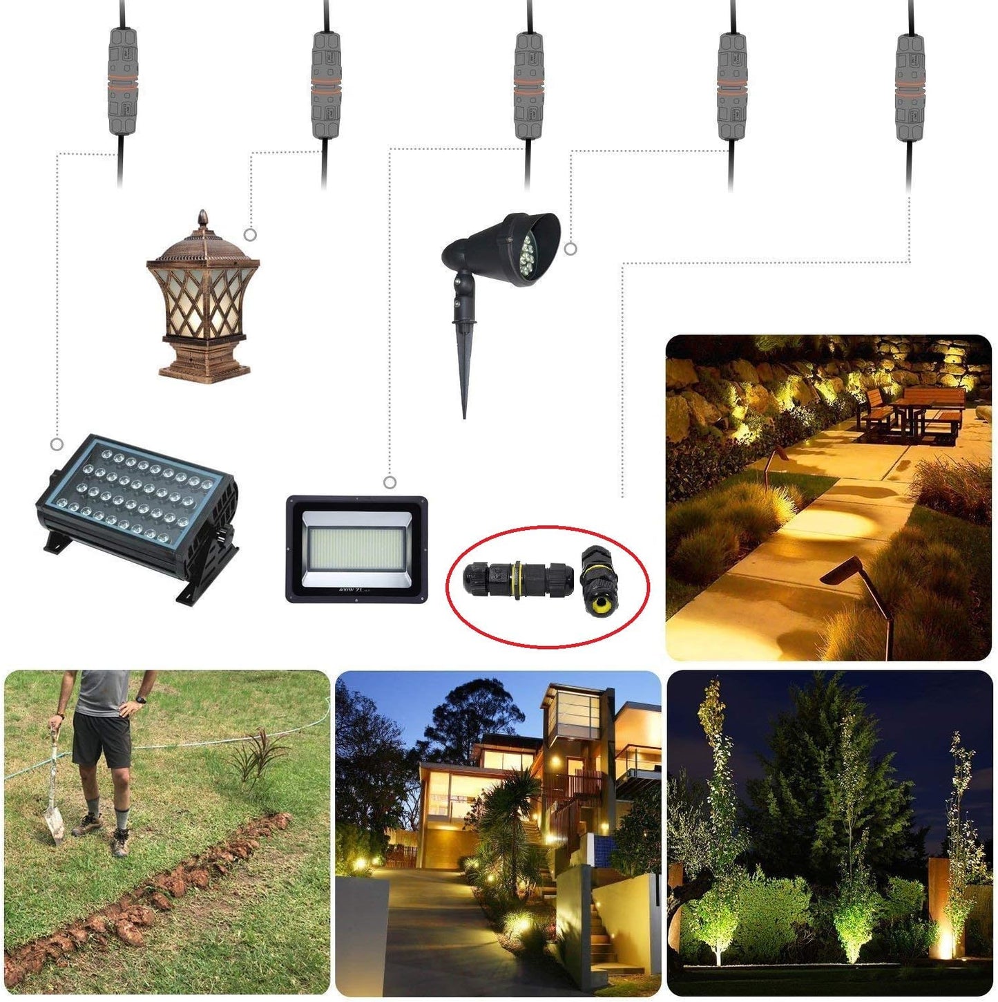 FX Junction Box Outdoor Waterproof IP68 Electrical Cable Connector 2 Way M20 Plug Wire Range 5 to 12mm External Cord Boxes 2 pcs