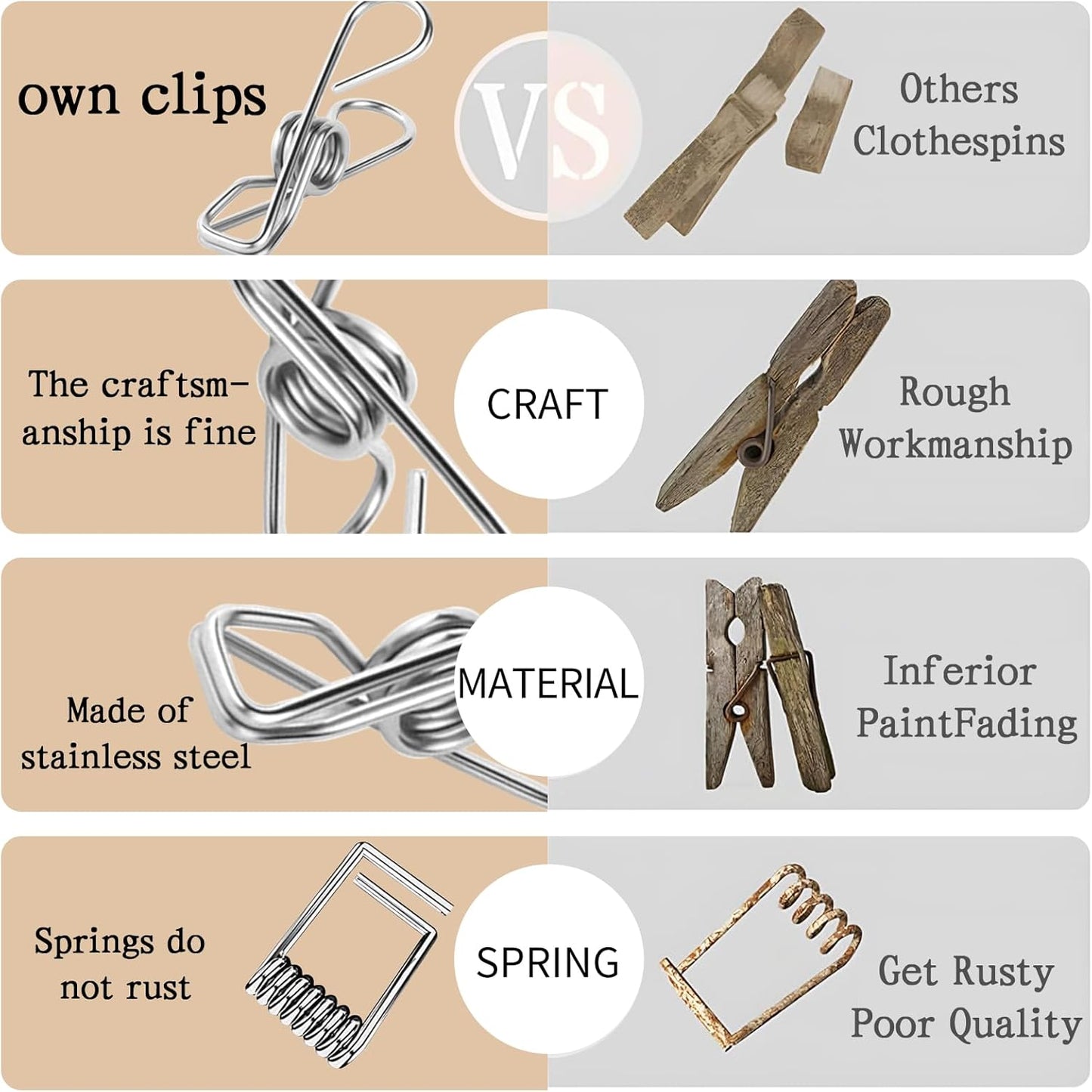 30 PCS Clothes Pins for Laundry Clips, 2.5 Inch Stainless Steel Clothespins for Outdoor, Clothes, Food Sealing and Photo