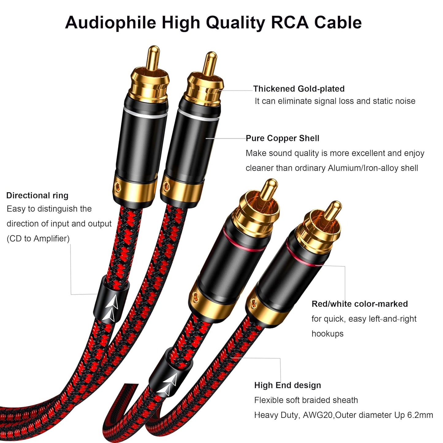 Auidophile 2RCA Male to 2RCA Male Stereo Audio Cable,Gold Plated | 4N Oxgen-Free Copper Core (6 Feet (2M))