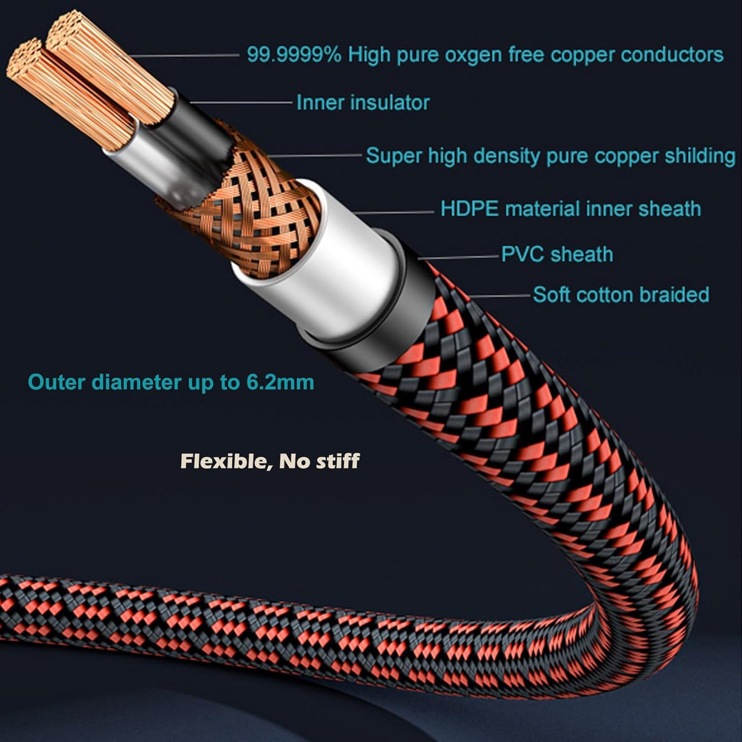 Auidophile 2RCA Male to 2RCA Male Stereo Audio Cable,Gold Plated | 4N Oxgen-Free Copper Core (6 Feet (2M))