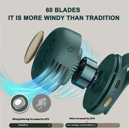 Portable Silent Mini Bladeless Fan Clip On, Portable silent mini bladeless electric fan, 3 Speeds Hands-Free Neck Fans Hanging Waist Clip Bladeless Fans for Girlfriend Summer Gift (White+Green)
