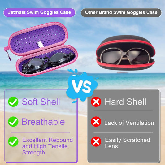 Swim Goggle Case For Swimming Goggles, Protective Cases for Goggles with Clip, Sunglasses, Goggles, Sports