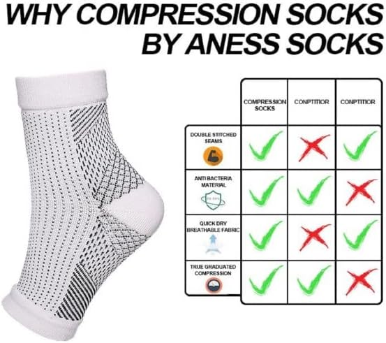 Soothrelieve Compression Socks, Anti Fatigue Compression Foot Sleeves for Men & Women, Ankle Brace Compression Sleeve, for Pain Relief and Plantar Fasciitis (S/M,White 4 Pairs)